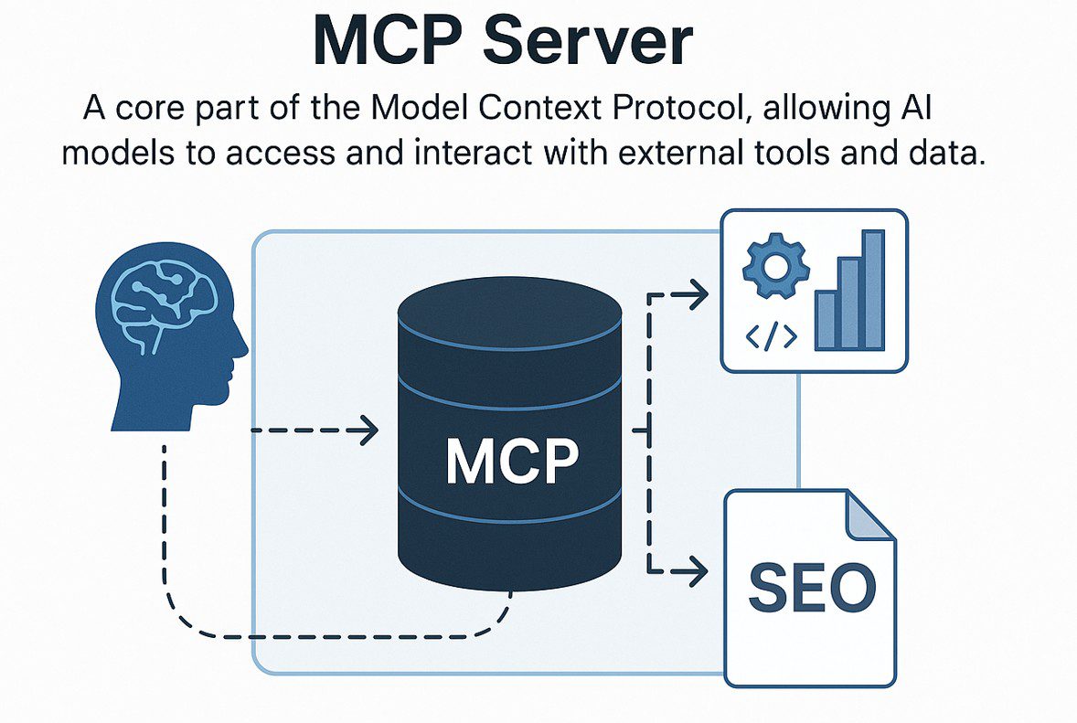 seo mcp server