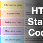 Understanding HTTP Status Codes