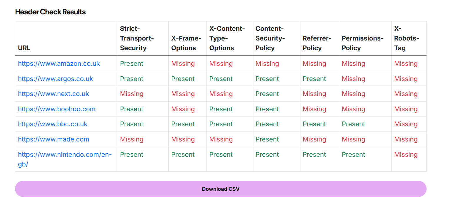 My New Tool – SEO Security Header Checker