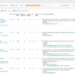 Do Backlinks still matter if the source Page isn’t Indexed?