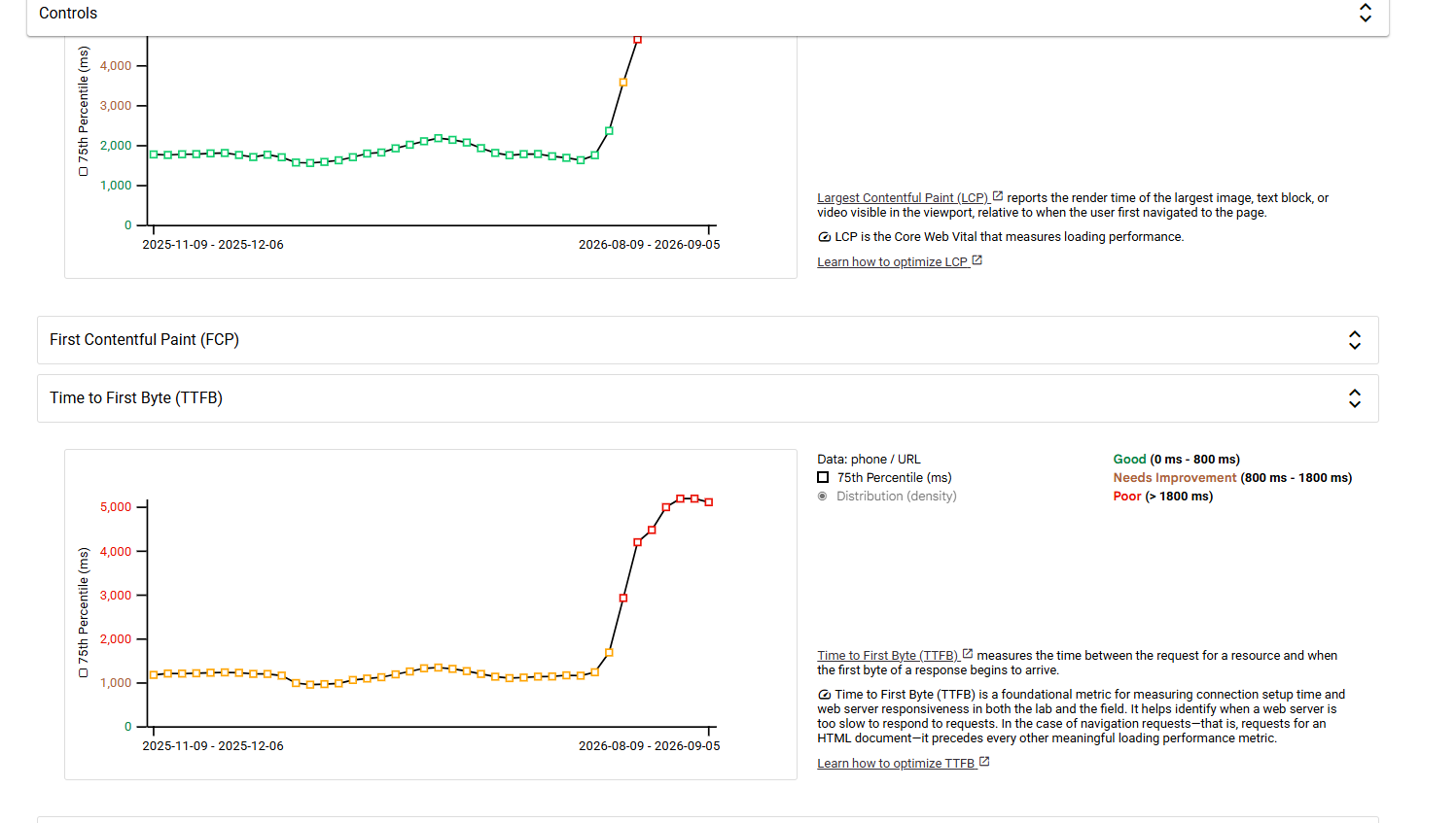 When tracking parameters break your Magento cache